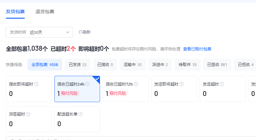 抖店运营每天需要做什么?抖店一件代发运营全流程