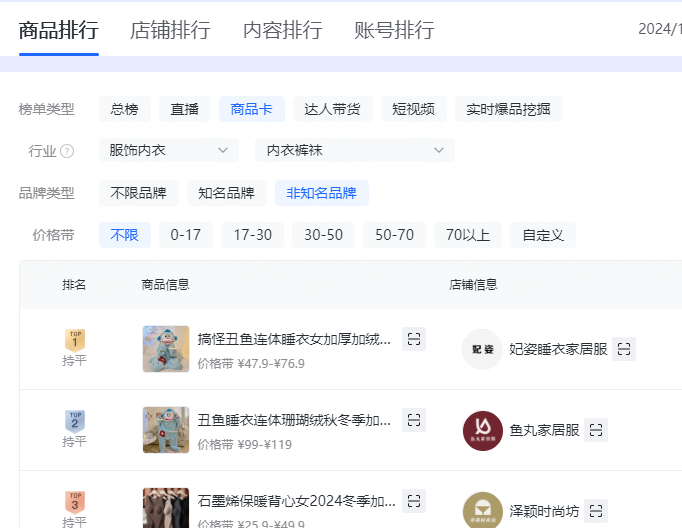抖店运营每天需要做什么?抖店一件代发运营全流程