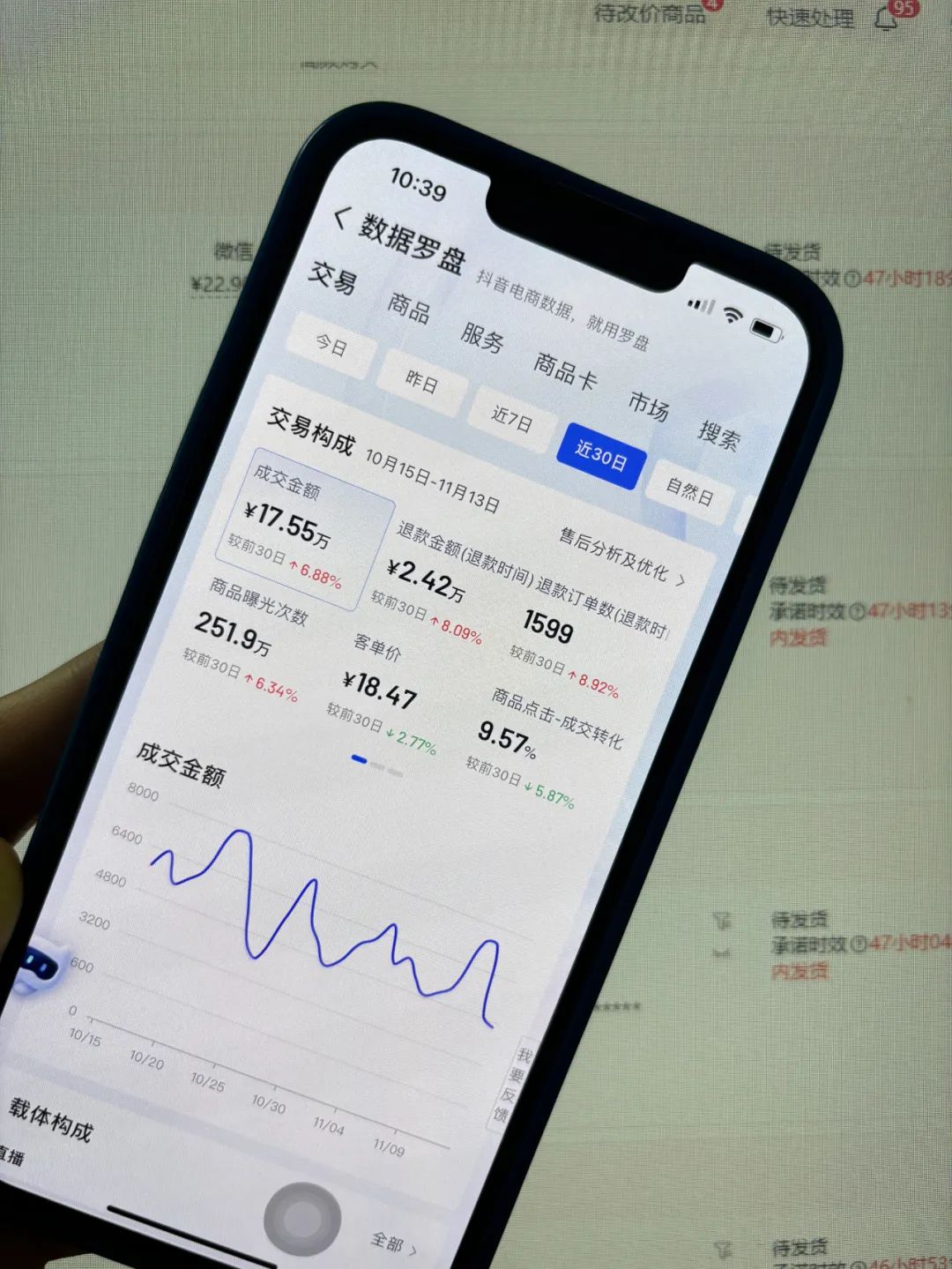 抖店一天300单!这方法,简直绝了!