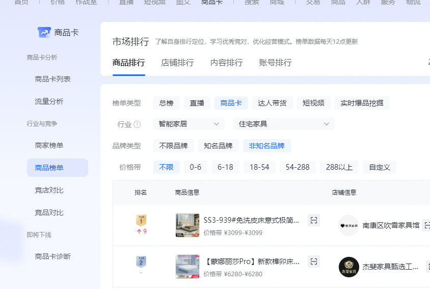 抖店一天300单!这方法,简直绝了!