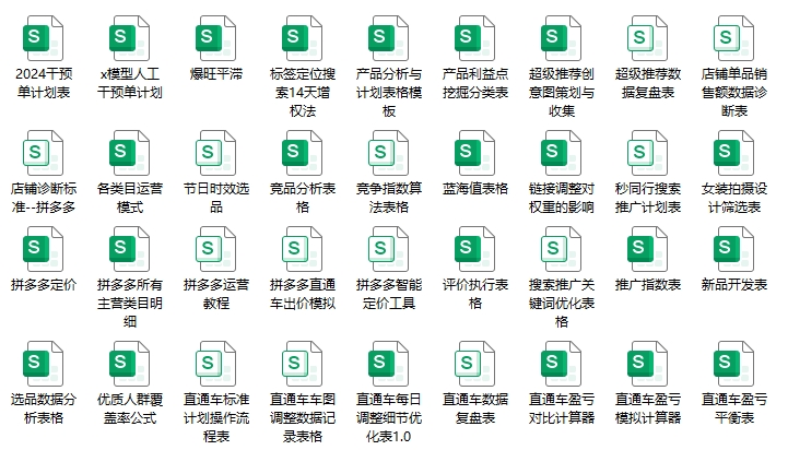 拼多多盈亏计算表(分析店铺的运营成本和销售收入)